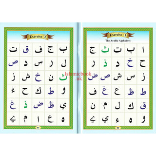 Afdhal Al-Qawaa'id