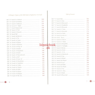 Al-Bitaqat: Chapters of the Noble Qur’an Explored in 114 Cards