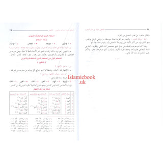 Almulakhas Al-Mofeed المخلص المفيد في علم التجويد