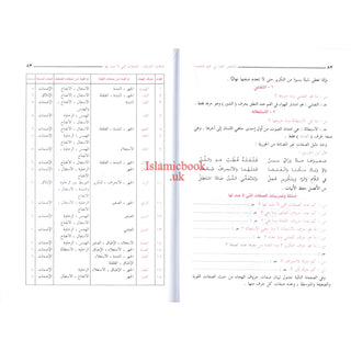 Almulakhas Al-Mofeed المخلص المفيد في علم التجويد