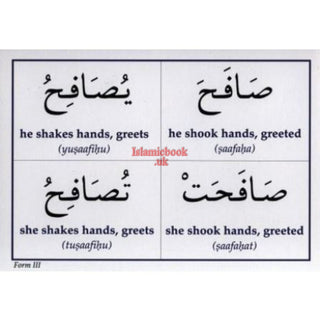 Gateway To Arabic Flash card Set Five (Action Flashcards) By Dr. Imran Hamza  Alawiye