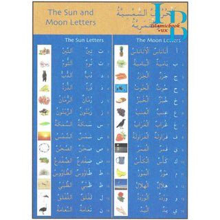Gateway to Arabic Poster Pack Two (6 Posters) By Dr. Imran Hamza Alawiye