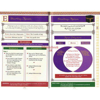 Hajj & Umrah The Islamic Pilgrimage from A to Z By Dr. Mamdouh N. Mohamed