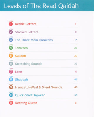The Read Qaidah - Madinah Script Soft Cover