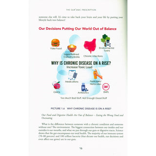 The Quranic Prescription | Unlocking the Secrets of Optimal Health