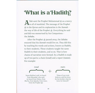 The Story of Imam Bukhari - Islams Hadith Grandmaster