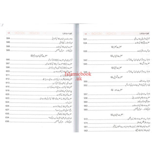 Qisas-ul-Ambiya Stories of The Prophets By Hafiz Ibn Kathir (Urdu Language)
