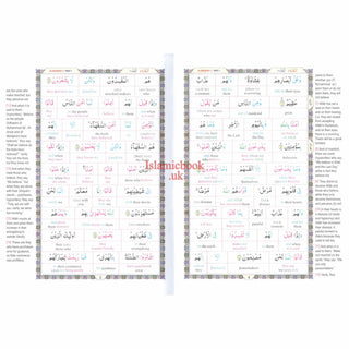 Study The Noble Quran Word-for-Word (Full Color in One Vol) By Dr. Muhsin Khan & Dr. Taqi-ud-Din Al-Hilali