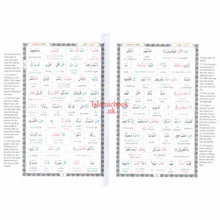 Study The Noble Quran Word-for-Word (Full Color in One Vol) By Dr. Muhsin Khan & Dr. Taqi-ud-Din Al-Hilali