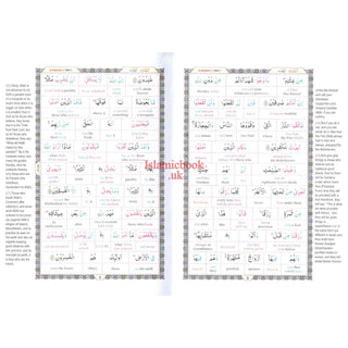 Study The Noble Quran Word-for-Word (Full Color in One Vol) By Dr. Muhsin Khan & Dr. Taqi-ud-Din Al-Hilali
