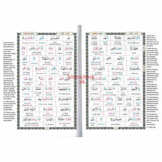Study The Noble Quran Word-for-Word (Full Color 3 Vol. Set) By Dr. Muhsin Khan & Dr. Taqi-ud-Din Al-Hilali