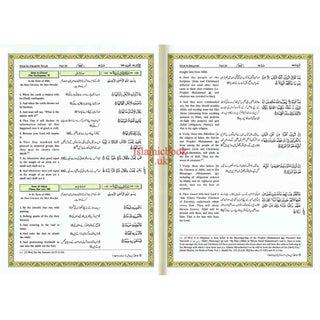 Tafseer Ahsan-ul-Kalam in English & Urdu Languages (Cream Paper)