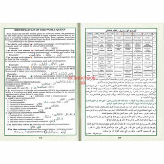 Tajweed Qur'an Juz Amma, Juz Tabarak, Juz Qad Same'a Part 28, 29, 30 Small 14x20 CM