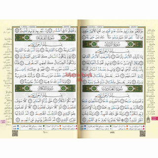 Tajweed Quran In Names Of Allah (Sw) Hard Cover ,Qr Coded,(Whole Quran, Medium Size 14 x 20 CM)