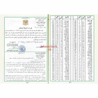 Tajweed Quran Rubba Yaseen Arabic Only 17x24 CM