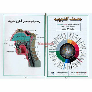 Tajweed Quran Rubba Yaseen Arabic Only 17x24 CM
