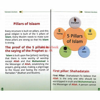 Tawheed for Kids Books 1,2,3