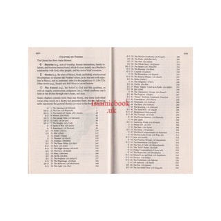 The Clear Quran Series English Only (Paperback) Pocket Size