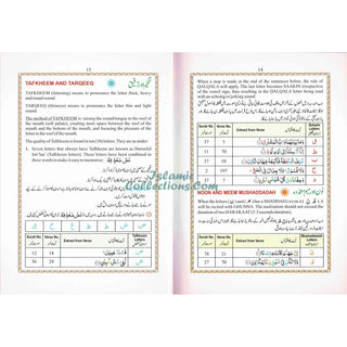 The Holy Quran Colour Coded Tajweed Rules with Colour Coded Manzils (Medium Size) With Case-Ref 23-CC-(13 Lines)