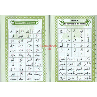 The Key to Quranic Learning By Atta-Ur Rahman