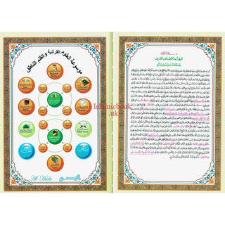 The Pen Quran, (Uthmani Script)